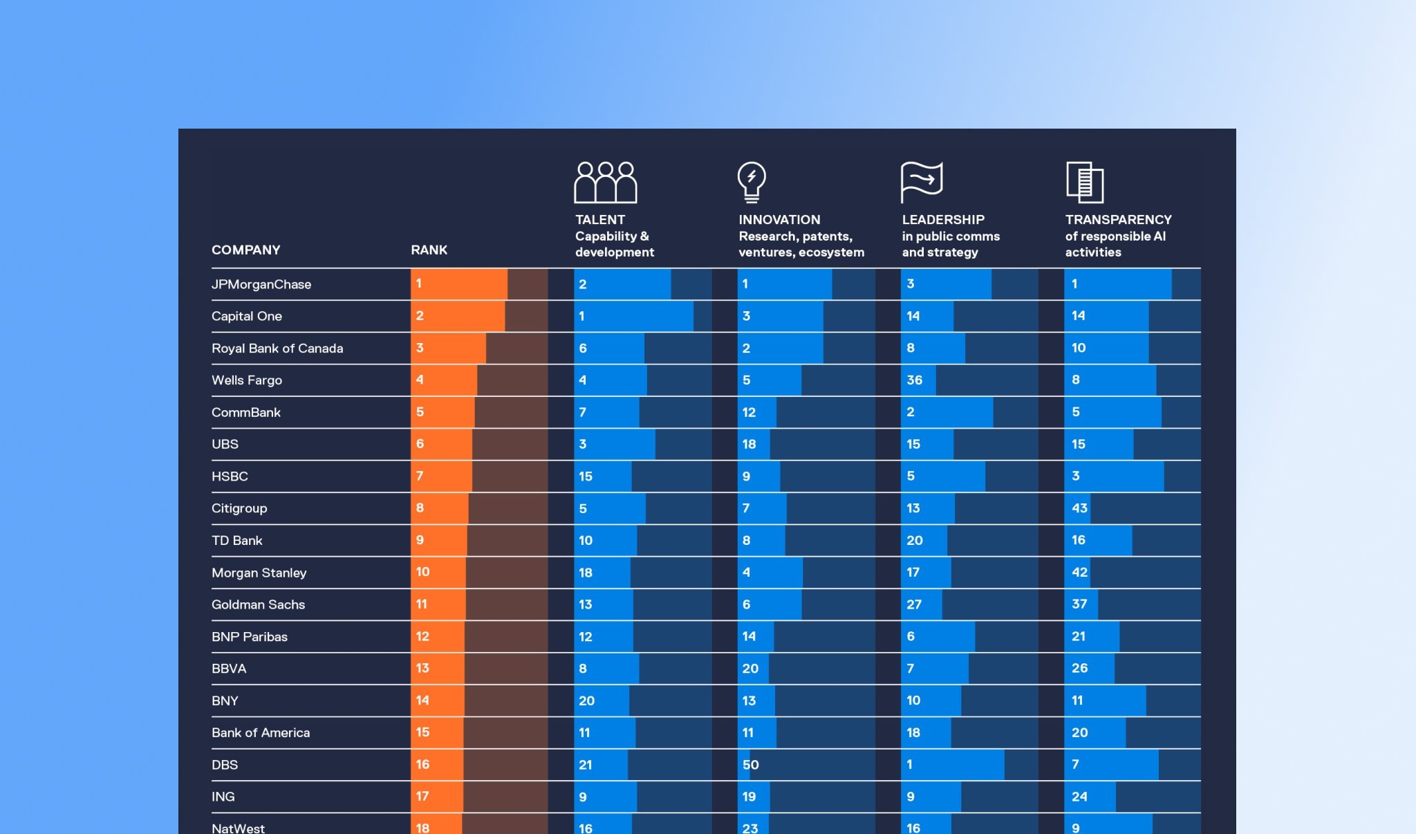 AI Index Homepage Entry