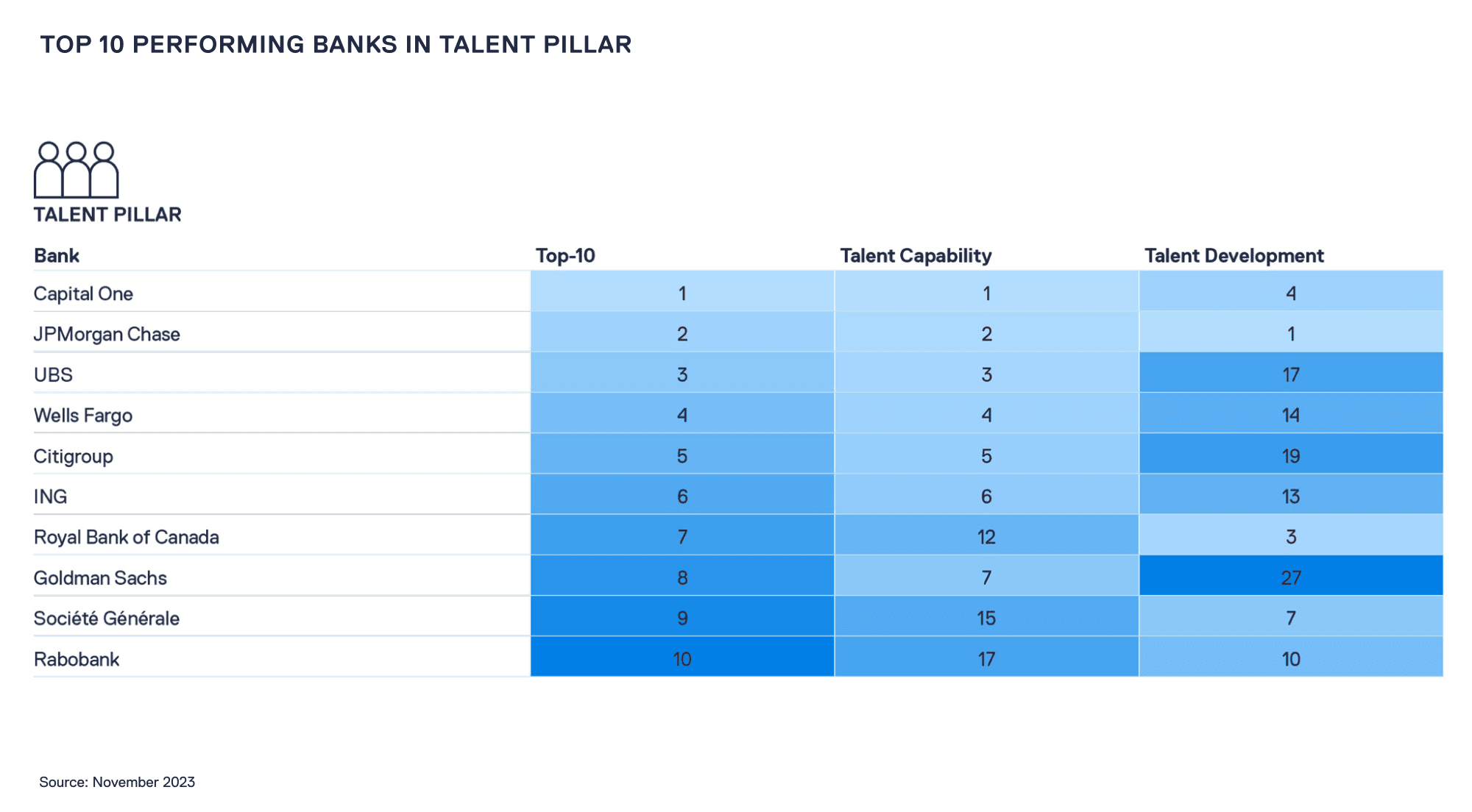 EIA-2407-talent-kf-02