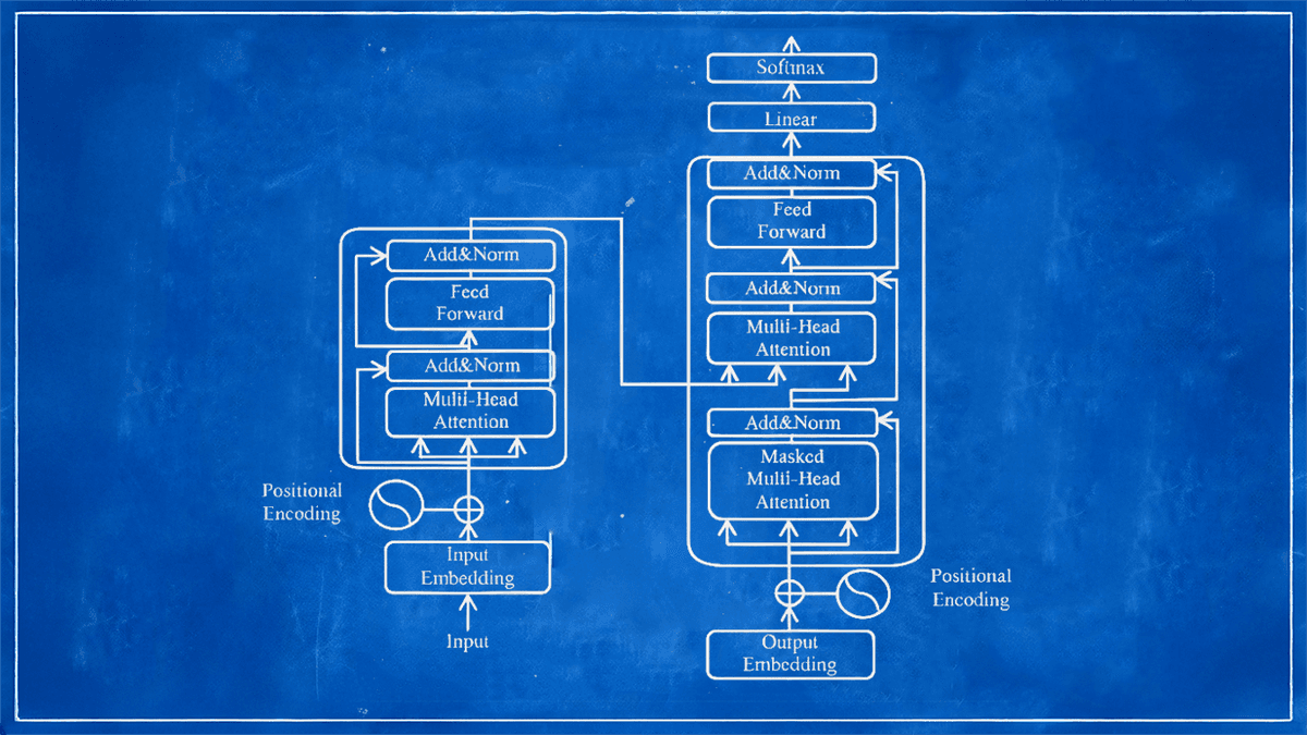 How banks can slow OpenAI